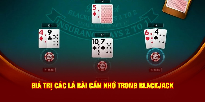 Giá trị các lá bài cần nhớ trong blackjack Giá trị các lá bài cần nhớ trong blackjack