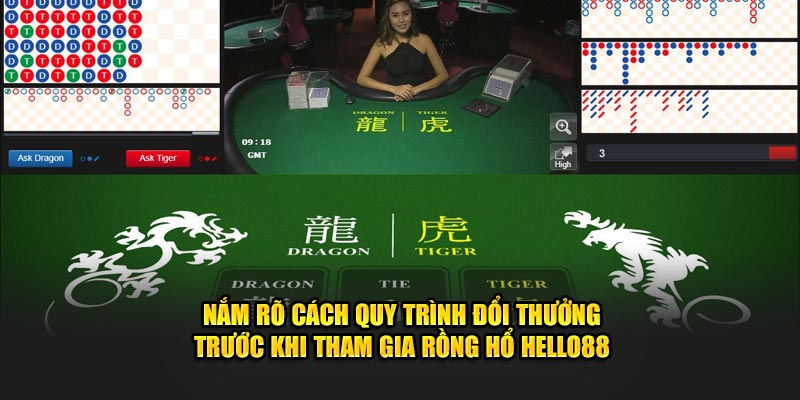 Nắm rõ cách quy trình đổi thưởng trước khi tham gia rồng hổ Hello88 Nắm rõ cách quy trình đổi thưởng trước khi tham gia rồng hổ Hello88